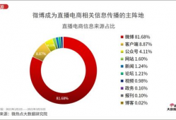 cs91直播,揭秘电竞选手幕后训练与赛场风云