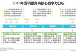 短视频营销策划,打造爆款内容的秘籍解析