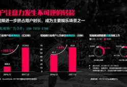 短视频广告营销,打造爆款内容的秘诀解析